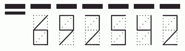 Пример заполнения индекса 692542