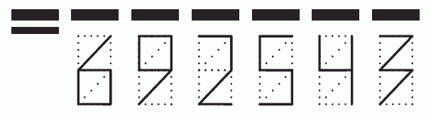 Пример заполнения индекса 692543