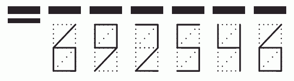 Пример заполнения индекса 692546