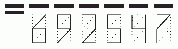 Пример заполнения индекса 692547