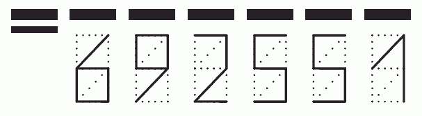 Пример заполнения индекса 692551