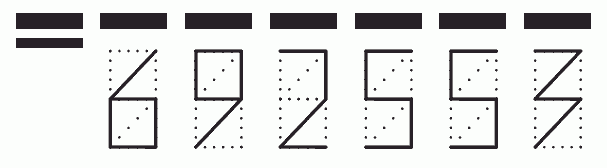 Пример заполнения индекса 692553