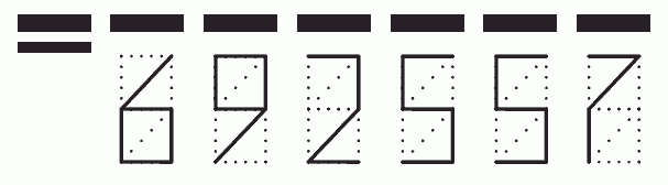 Пример заполнения индекса 692557