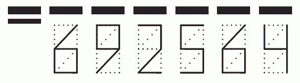 Пример заполнения индекса 692564