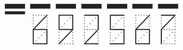 Пример заполнения индекса 692567