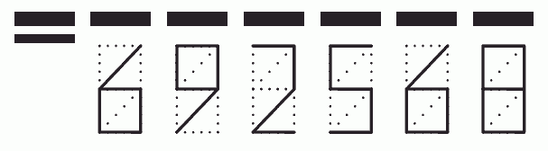 Пример заполнения индекса 692568