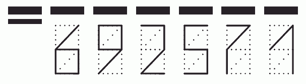 Пример заполнения индекса 692571