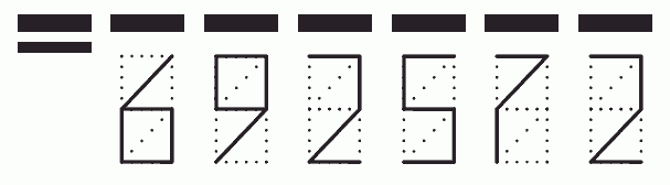 Пример заполнения индекса 692572