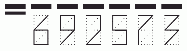 Пример заполнения индекса 692573