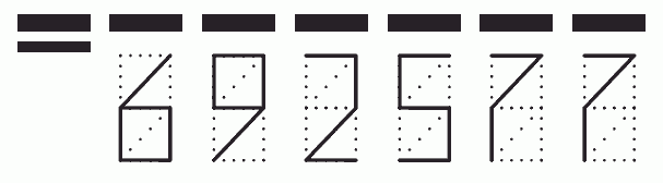 Пример заполнения индекса 692577