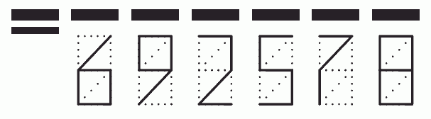 Пример заполнения индекса 692578