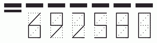 Пример заполнения индекса 692580