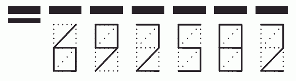 Пример заполнения индекса 692582