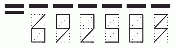 Пример заполнения индекса 692583