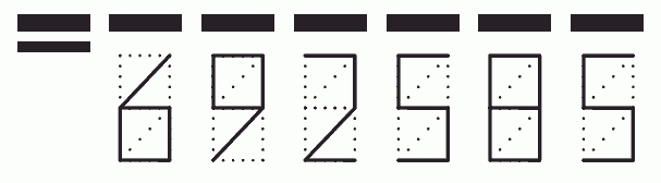 Пример заполнения индекса 692585