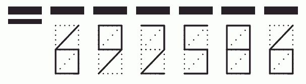 Пример заполнения индекса 692586