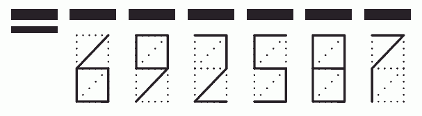 Пример заполнения индекса 692587