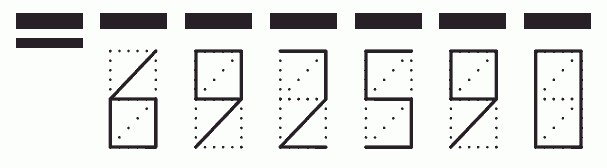 Пример заполнения индекса 692590