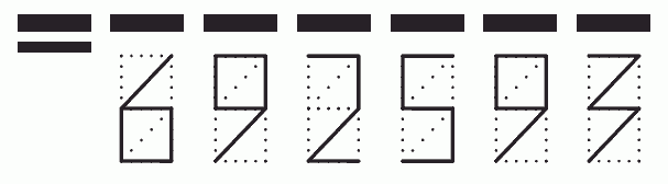 Пример заполнения индекса 692593