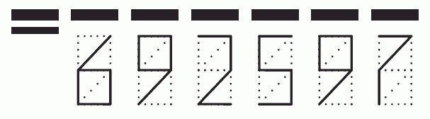 Пример заполнения индекса 692597