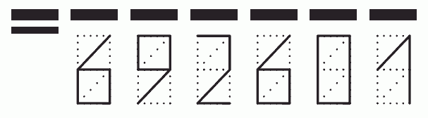 Пример заполнения индекса 692601