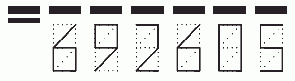 Пример заполнения индекса 692605