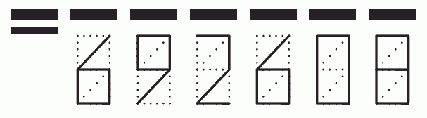 Пример заполнения индекса 692608