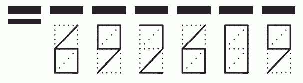 Пример заполнения индекса 692609