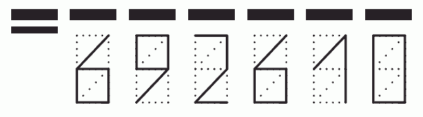 Пример заполнения индекса 692610