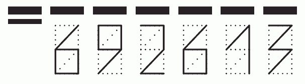 Пример заполнения индекса 692613