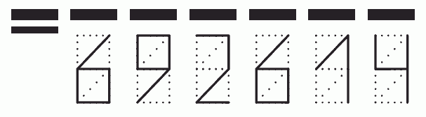 Пример заполнения индекса 692614