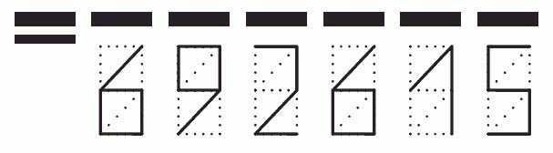 Пример заполнения индекса 692615