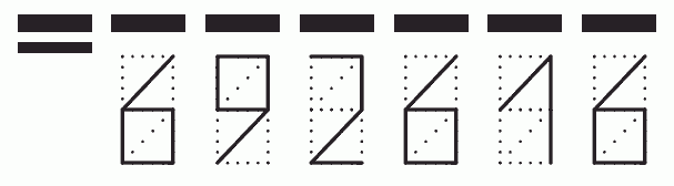 Пример заполнения индекса 692616