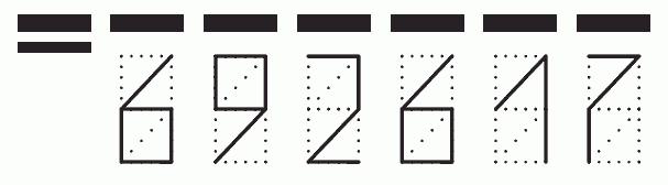 Пример заполнения индекса 692617