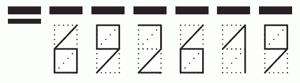 Пример заполнения индекса 692619