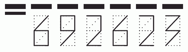 Пример заполнения индекса 692623