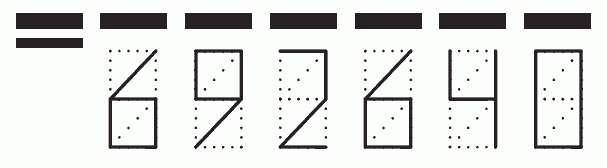 Пример заполнения индекса 692640