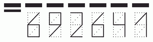 Пример заполнения индекса 692641