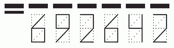 Пример заполнения индекса 692642