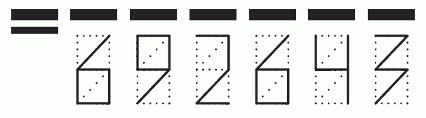 Пример заполнения индекса 692643