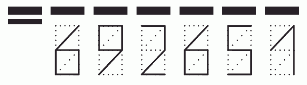 Пример заполнения индекса 692651