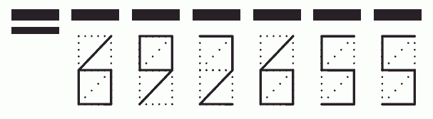 Пример заполнения индекса 692655