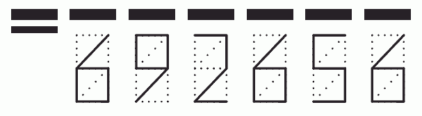 Пример заполнения индекса 692656