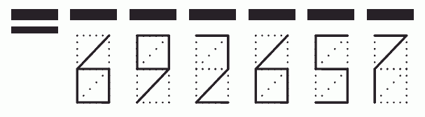 Пример заполнения индекса 692657