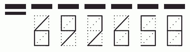 Пример заполнения индекса 692658