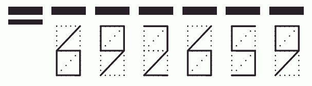 Пример заполнения индекса 692659