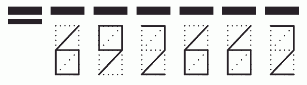 Пример заполнения индекса 692662