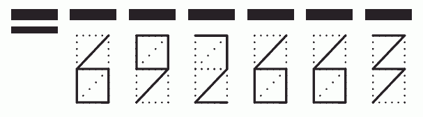 Пример заполнения индекса 692663