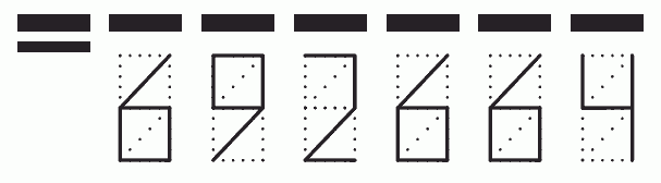 Пример заполнения индекса 692664