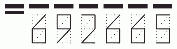 Пример заполнения индекса 692665